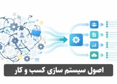 اصول سیستم سازی کسب و کار؛ راهنمای ساختن کسب وکاری که بدون شما هم می چرخد! اصول سیستم سازی کسب و کار؛ راهنمای ساختن کسب وکاری که بدون شما هم می چرخد!